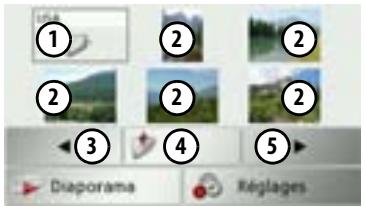 BECKER TRAFFIC ASSIST - Menu Visionneuse - 1