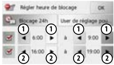 BECKER TRAFFIC ASSIST - Remarque : - 3
