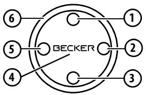 BECKER TRAFFIC ASSIST - Utilisation du Traffic Assist avec la télécommande - 1