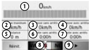 BECKER TRAFFIC ASSIST - Calculateur de trajet (en fonction du modele) - 2