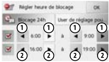 BECKER TRAFFIC ASSIST - Remarque : - 2