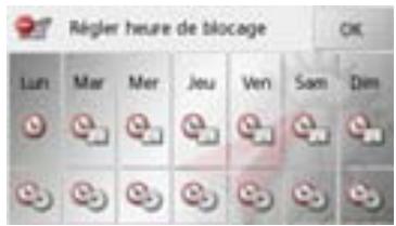 BECKER TRAFFIC ASSIST - Remarque : - 2