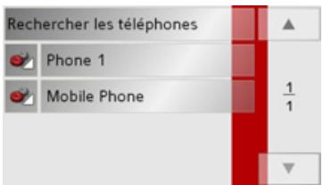 BECKER TRAFFIC ASSIST Z200 - Remarque : - 1