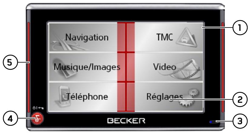 BECKER TRAFFIC ASSIST Z200 - Furniture - 1