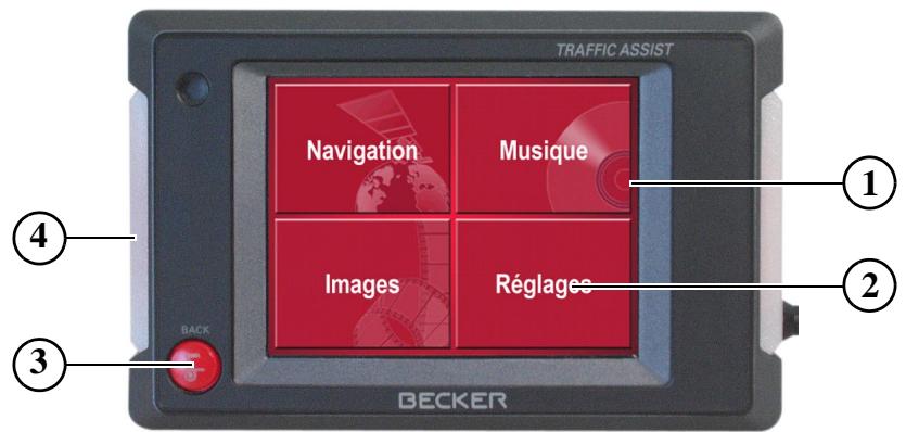 BECKER TRAFFIC ASSIST - Furniture - 1