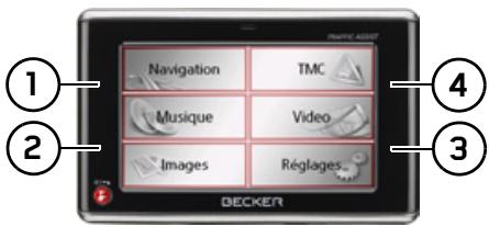 BECKER TRAFFIC ASSIT 7928 - Touches tactiles - 1