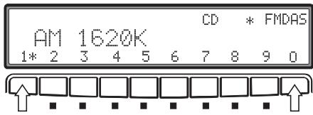 BECKER 4527 - Appel/mémorisation des stations AM, GO et SW (ondes courtes) - 2