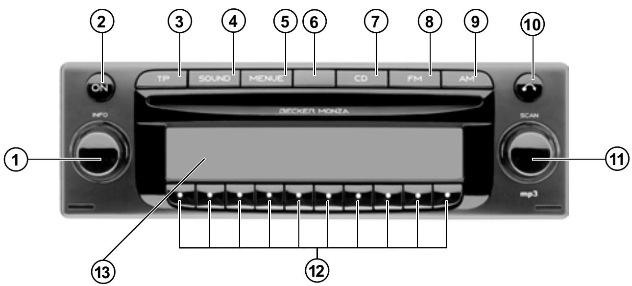BECKER 7882 - REMARQUES 124 - 1