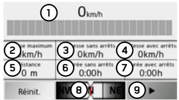 BECKER TRAFFIC ASSIST Z112 - Calculateur de trajet - 2