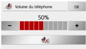 BECKER TRAFFIC ASSIST Z112 - Volume du téléphone - 2
