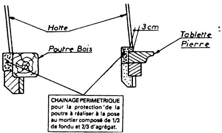 GODIN 3164.A FOYER - Habillage du foyer. - 1