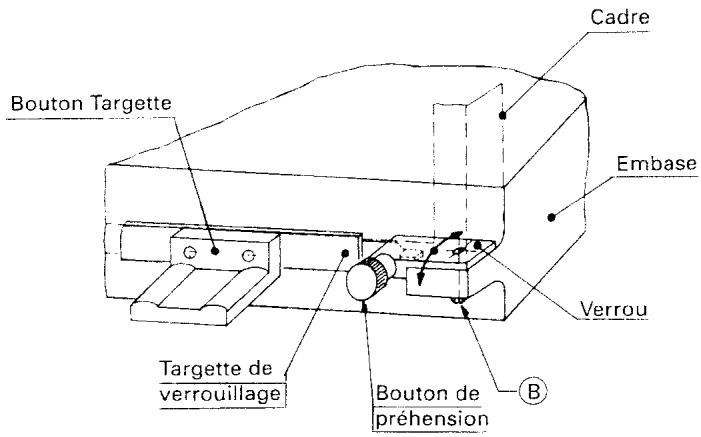 GODIN 3178A FOYER - Réglage de l'étanchéité du CADRE (partieasse) - 1