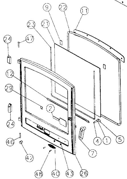 GODIN 364110 INSERT A ENCASTRER - Mise en garde particulière concernant la porte foyer : - 2