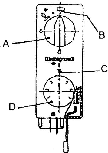 GODIN 390401 CHAUFFETTE - EXTINCTION - 1