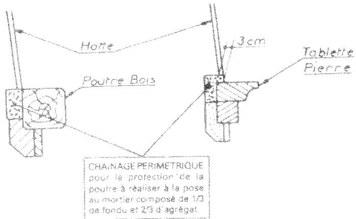 GODIN 5152 INSERT A BOUILLEUR BOIS - Habillage de l'insert - 1