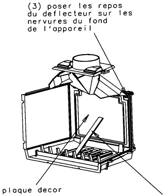 GODIN 630105 NOCTAVIA - Mise en PLACE du déflexeur - 1