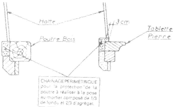 GODIN 660109 INSERT BOIS - Habillage de l'insert - 1