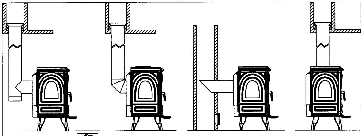 GODIN BERMUDES - IMPORTANT : - 2