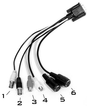 M-AUDIO DELTA1010LT - Macintosh - 1
