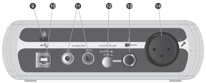 M-AUDIO FAST TRACK USB - Commandes de la face avant - 2