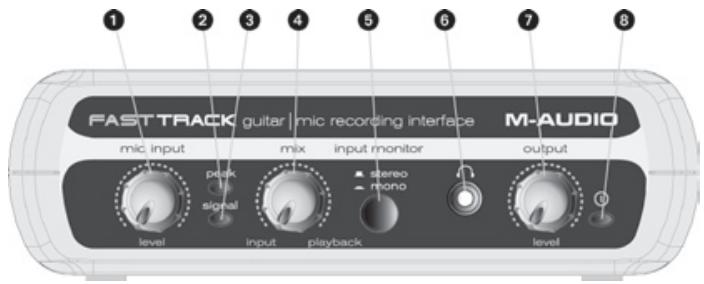 M-AUDIO FAST TRACK USB - Commandes de la face avant - 1