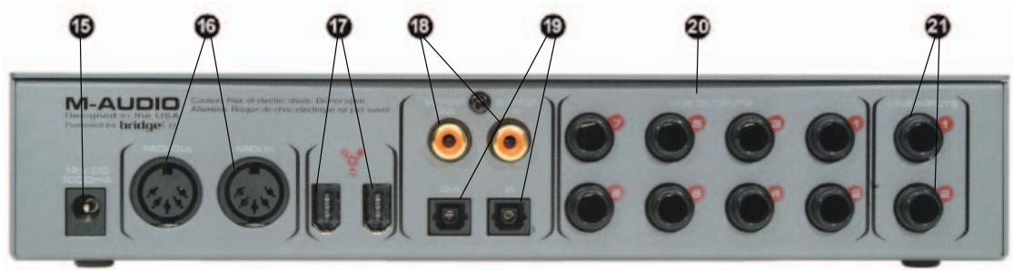 M-AUDIO FIREWIRE 410 - Contrôles et connecteurs - 2