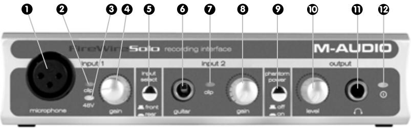 M-AUDIO FIREWIRE SOLO - Controles y conectores del panel frontal - 1