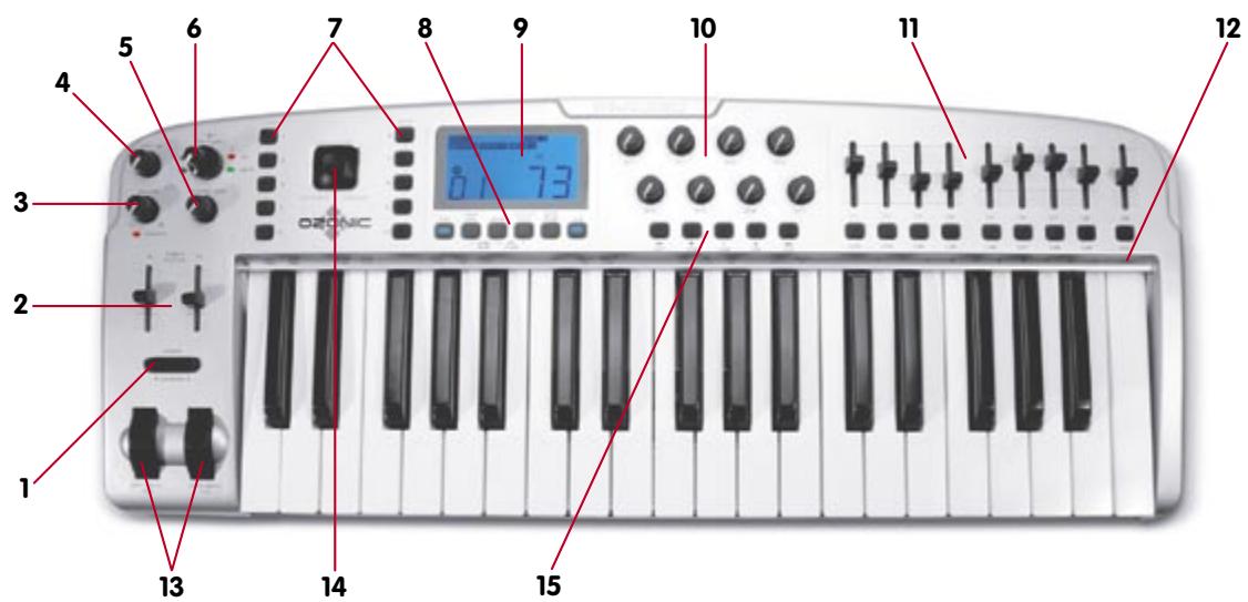 M-AUDIO OZONIC - Contrôles et connecteurs - 1