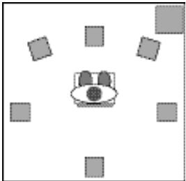 M-AUDIO REVOLUTION 7.1 - Explication des formats surround - 5