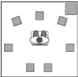 M-AUDIO REVOLUTION 7.1 - Explication des formats surround - 6