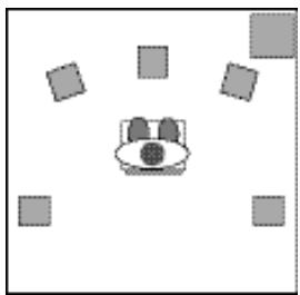 M-AUDIO REVOLUTION 7.1 - Explication des formats surround - 4