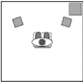 M-AUDIO REVOLUTION 7.1 - Explication des formats surround - 2