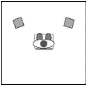 M-AUDIO REVOLUTION 7.1 - Explication des formats surround - 1