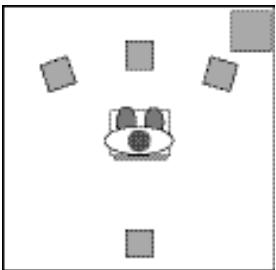 M-AUDIO REVOLUTION 7.1 - Explication des formats surround - 3