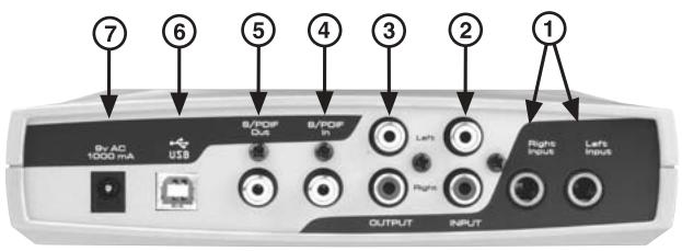 M-AUDIO AUDIOPHILE USB - Face avant - 1