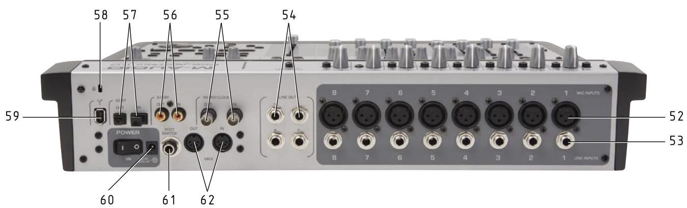 M-AUDIO PROJMIX - Aperçu des commandes et des connecteurs - 2