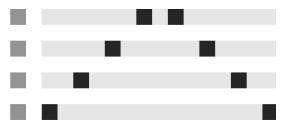 M-AUDIO ABLETON LIVE 5 - Sections Style et vitesse (Rate) - 6