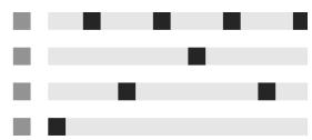 M-AUDIO ABLETON LIVE 5 - Sections Style et vitesse (Rate) - 10