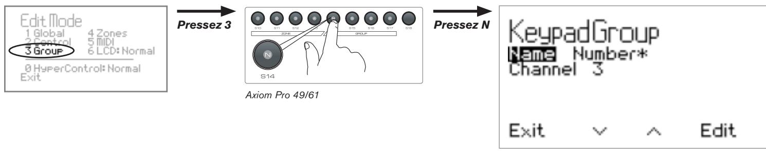 M-AUDIO AXIOM PRO 25 - Edit Mode > Group (Numerical Keypad) - 1