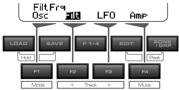 M-AUDIO AXIOM PRO 25 - Boutons de fonction (F1,F2, ...) et touches multi-usage ("Soft Keys") - 2