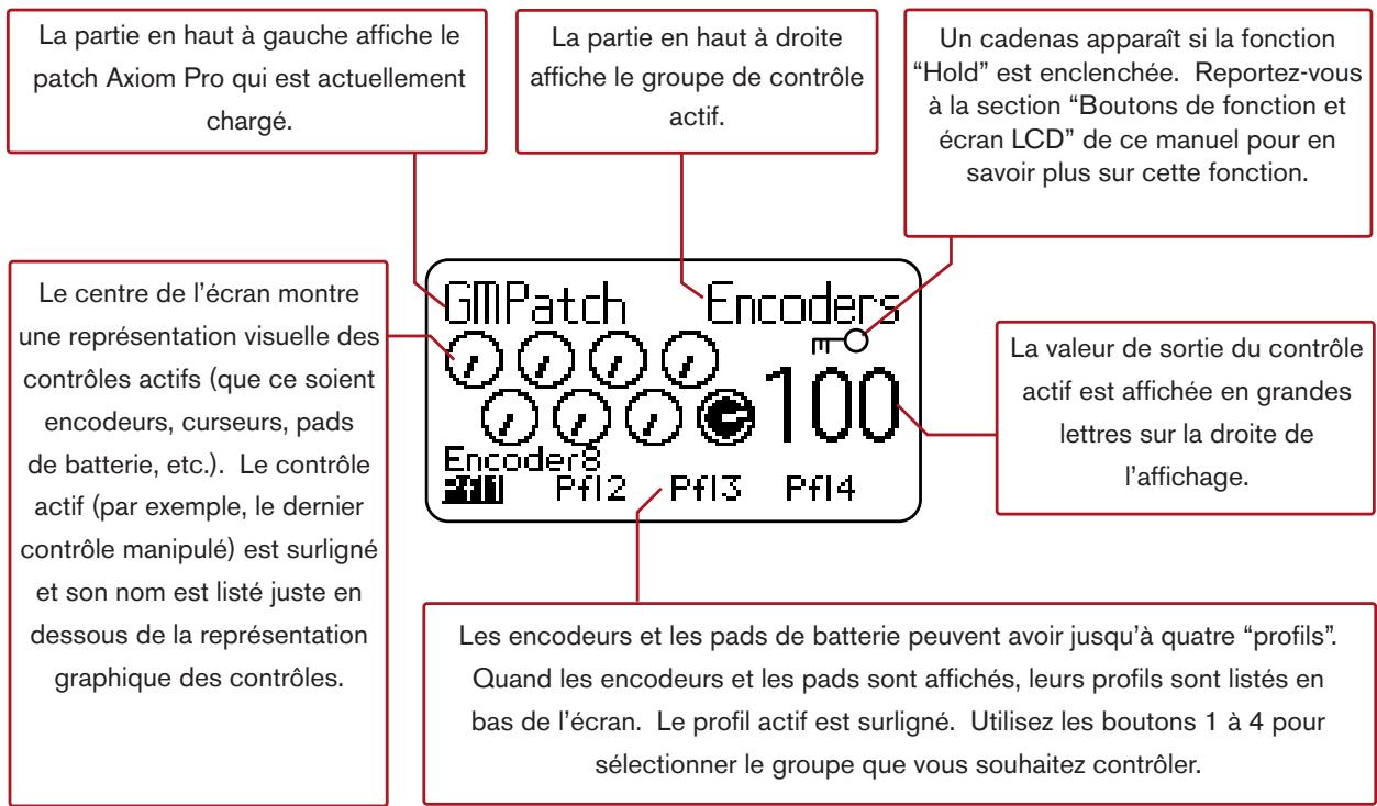 M-AUDIO AXIOM PRO 49 - L'écran LCD - 1