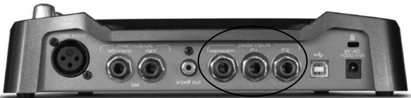 M-AUDIO BLACK BOX PEDAL BOARD - Connexion du pédalier - 1