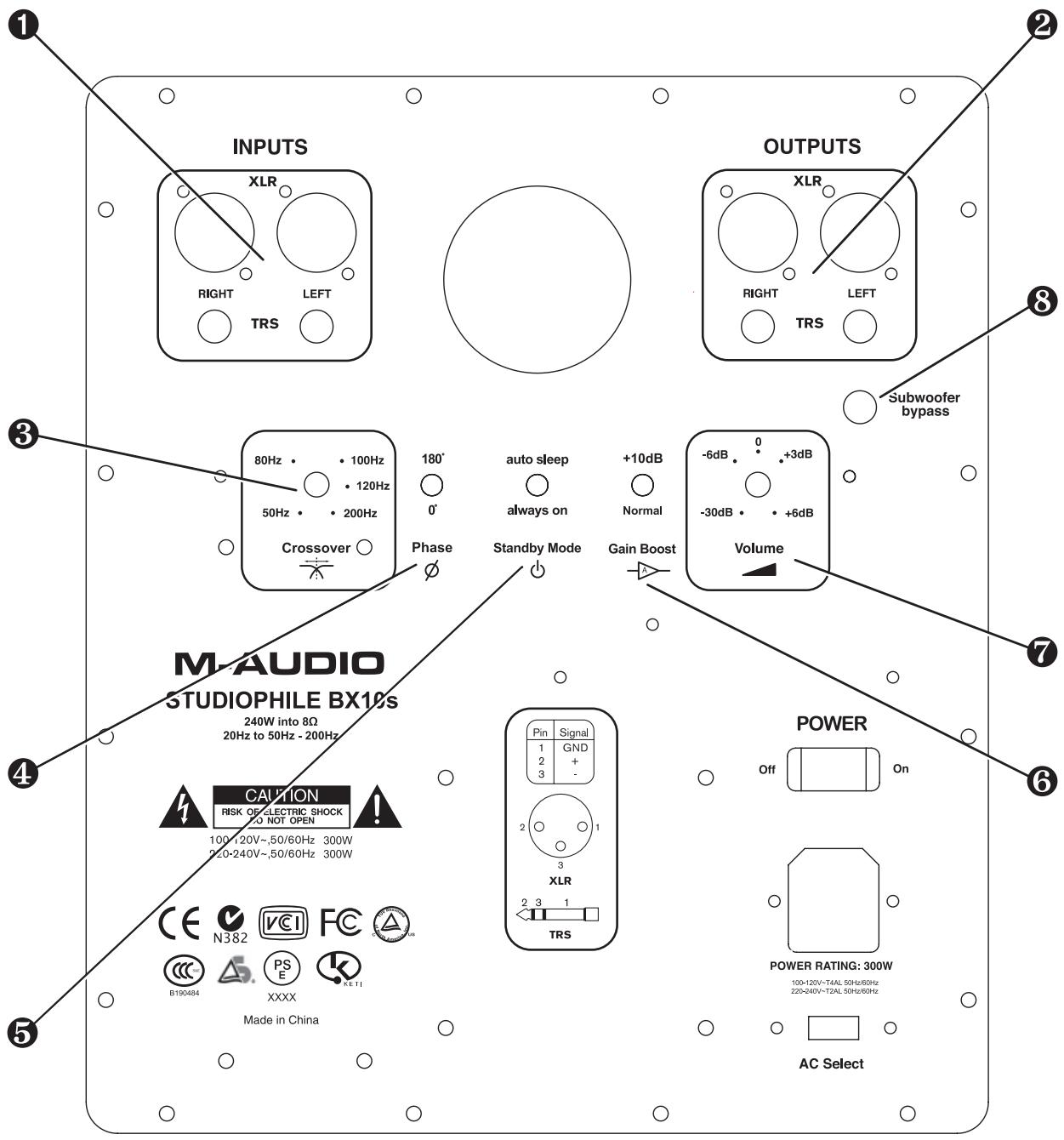 M-AUDIO BX10S - Configuration du BX10s - 1