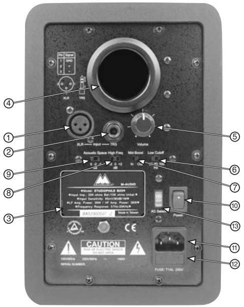 M-AUDIO BX5 - Description des panneaux avant et arrière - 1