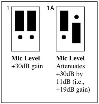 M-AUDIO DELTA 1010LT - Configuration des cavaliers - 1