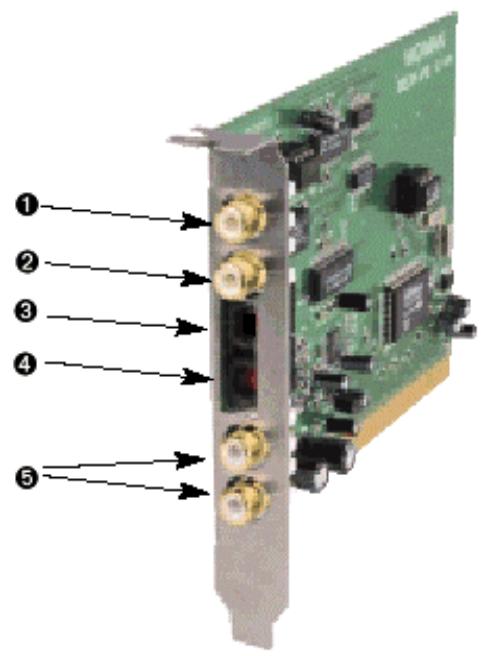 M-AUDIO DELTA DIO 2496 - Configuration informatique nécessaire - 1