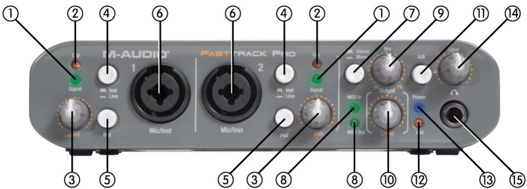 M-AUDIO FAST TRACK PRO - Face avant - 1