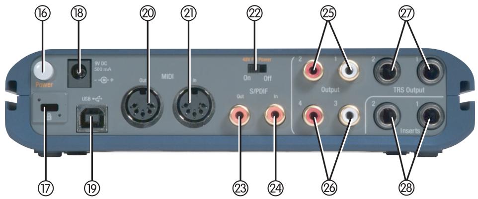 M-AUDIO FAST TRACK PRO - Face avant - 2