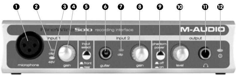 M-AUDIO FIREWIRE SOLO - Mac OS - 1
