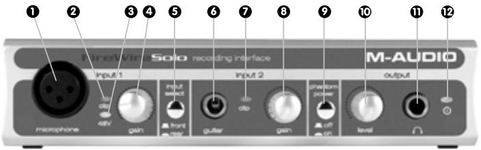 M-AUDIO FIREWIRE SOLO - Entrée microphone - 1
